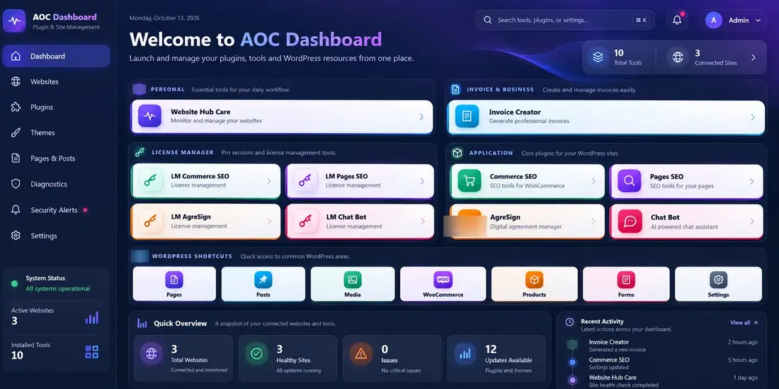 AOC Dashboard