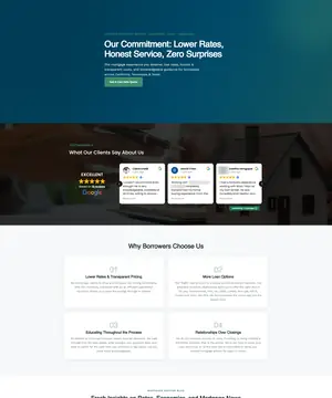 Integrity Capital Mortgage