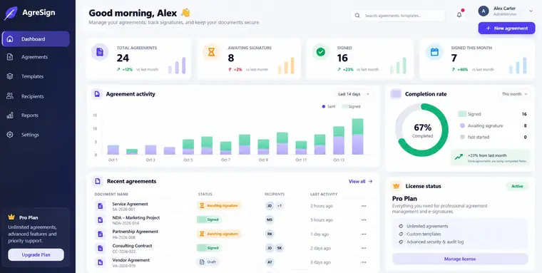AOC AgrEsign dashboard