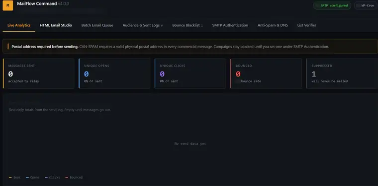 MailFlow Command Suite dashboard