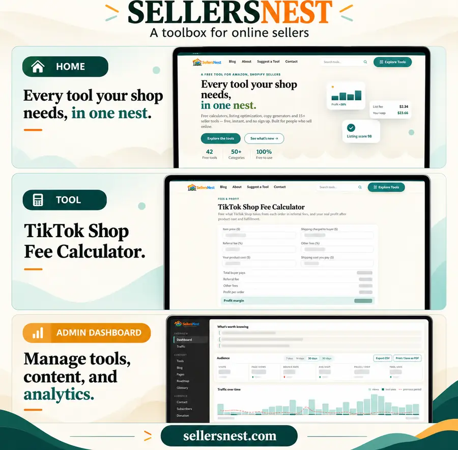 SellersNest showcase